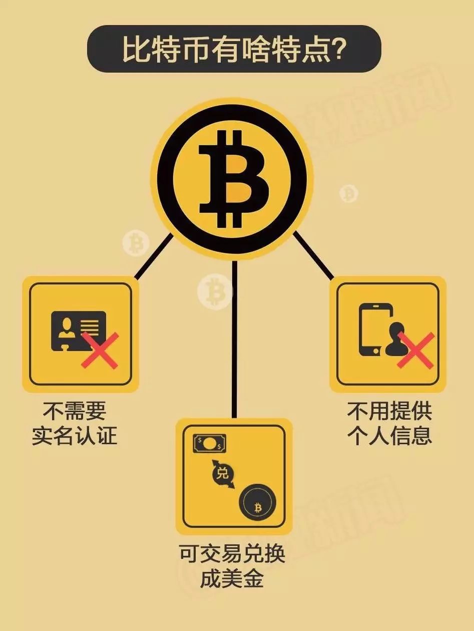 比特币投资骗局被揭发，已有超138人被骗！