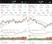 Polkadot创下年内新高，上扬幅高达11.75%，还能追吗？
