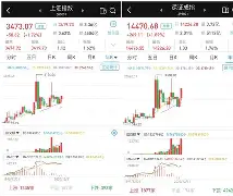 Polkadot创下年内新高，上扬幅高达11.75%，还能追吗？